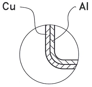 HMA wymiary HMA wymiary