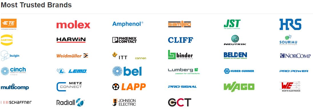 Farnell uruchamia pierwszy w branży internetowy przewodnik po złączach