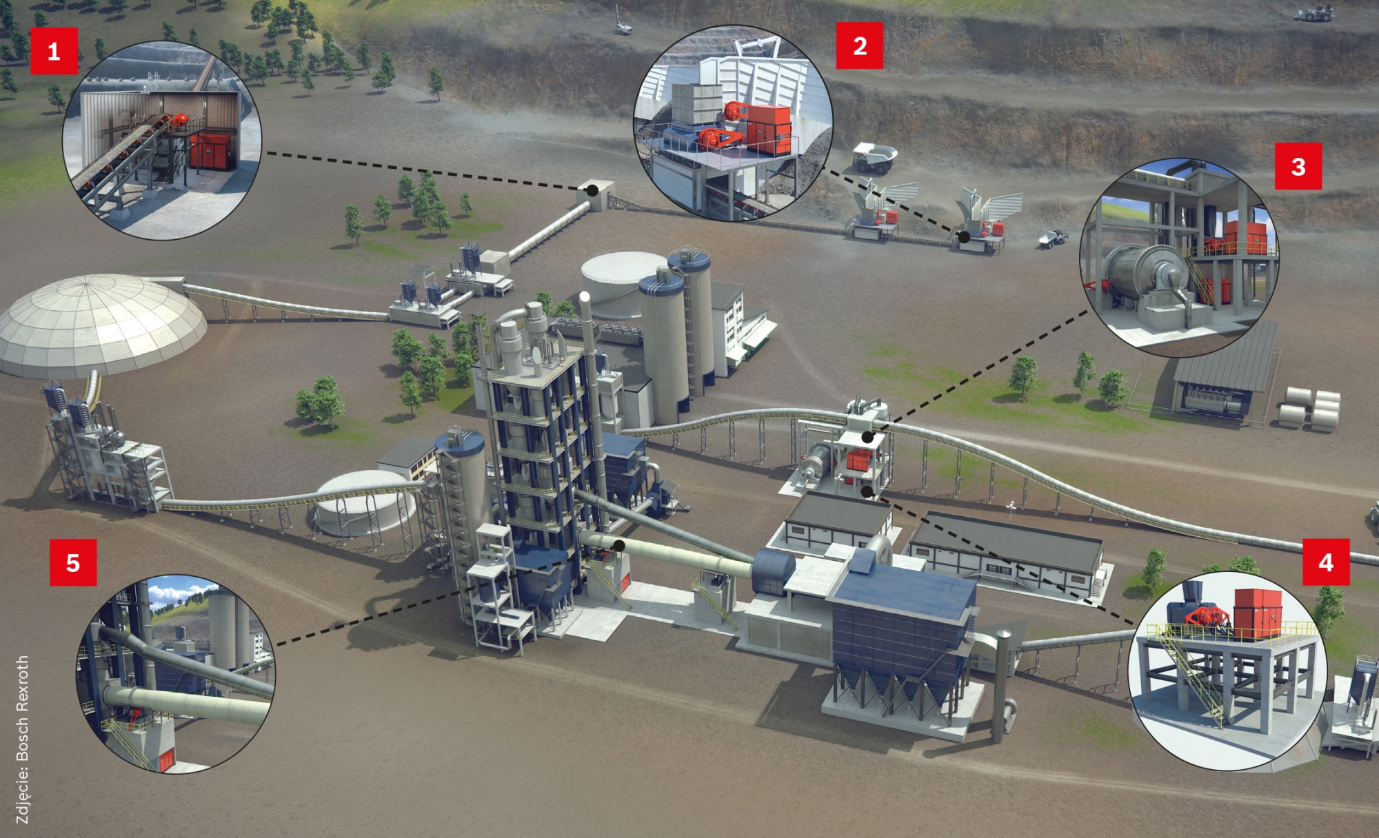 Napędy marki Hägglunds oferują dokładną kontrolę prędkości i niezrównaną elastyczność Napędy marki Hägglunds oferują dokładną kontrolę prędkości i niezrównaną elastyczność