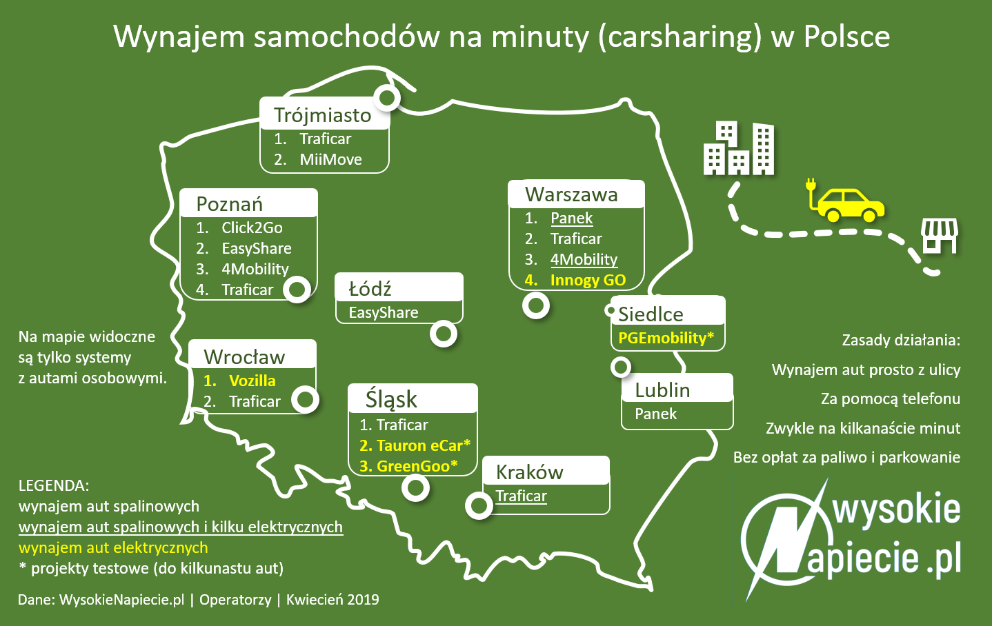 Wynajem samochodów elektrycznych w Polsce carsharing Polska 2019