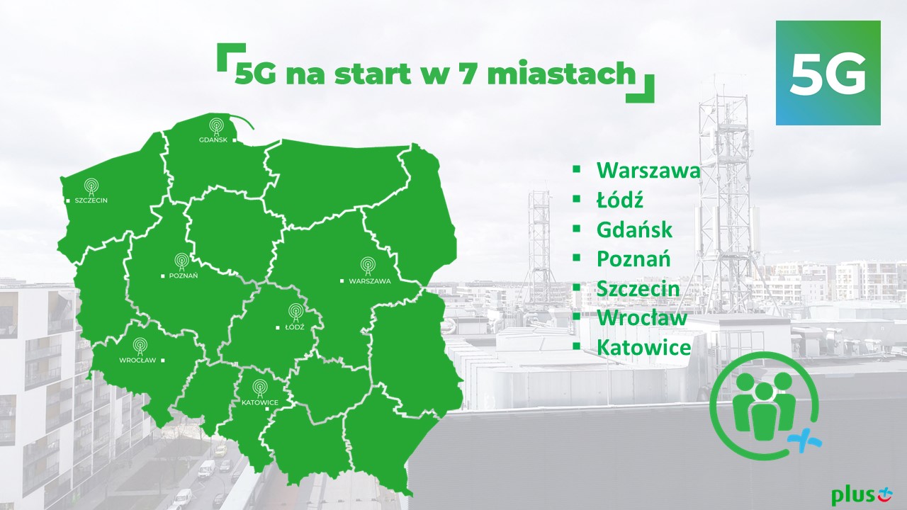 5G w polskich miastach 5G w polskich miastach
