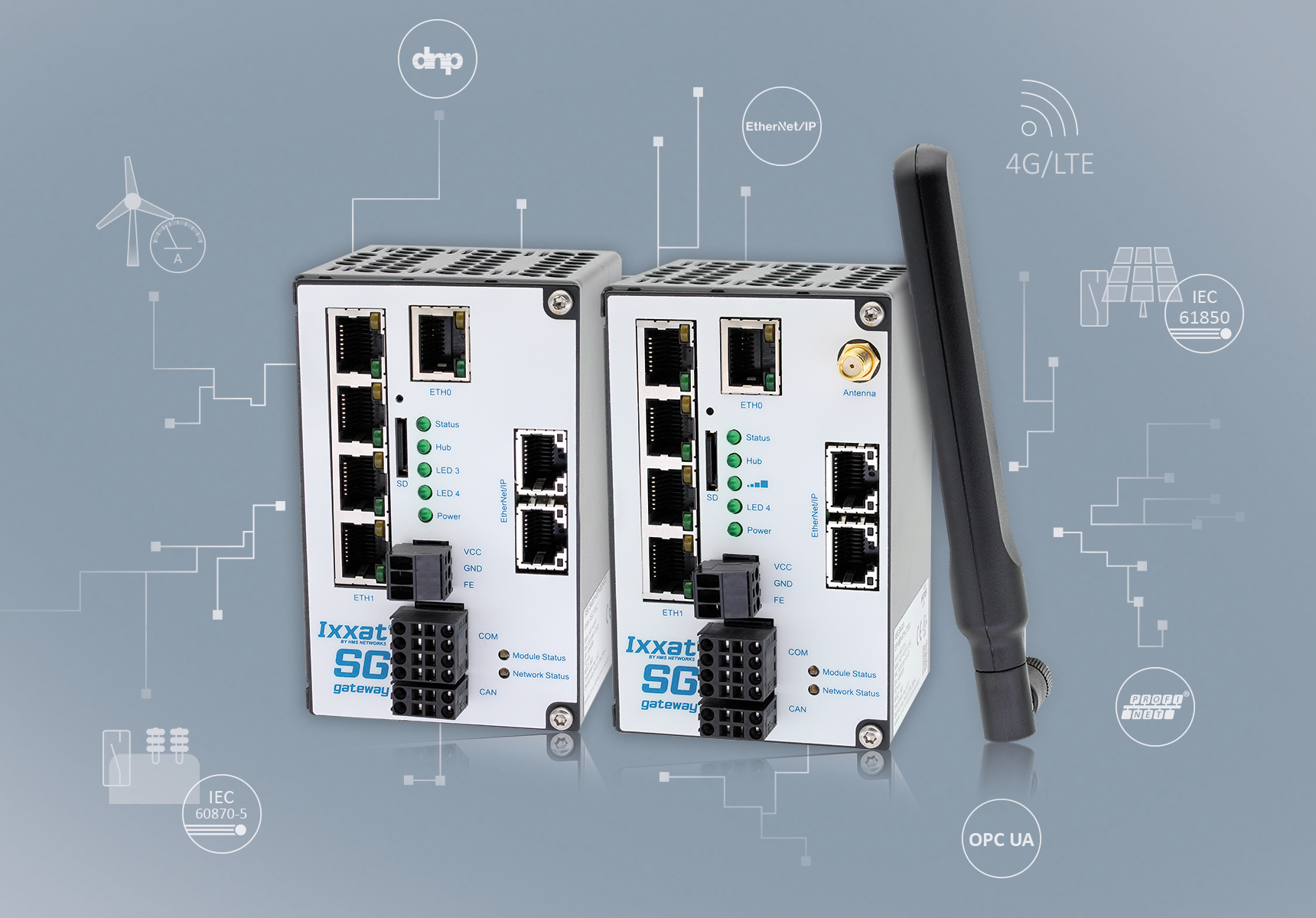 Nowe bramki Ixxat Smart Grid zgodne z IEC 61850 i IEC 60870 oraz z obsługą LTE