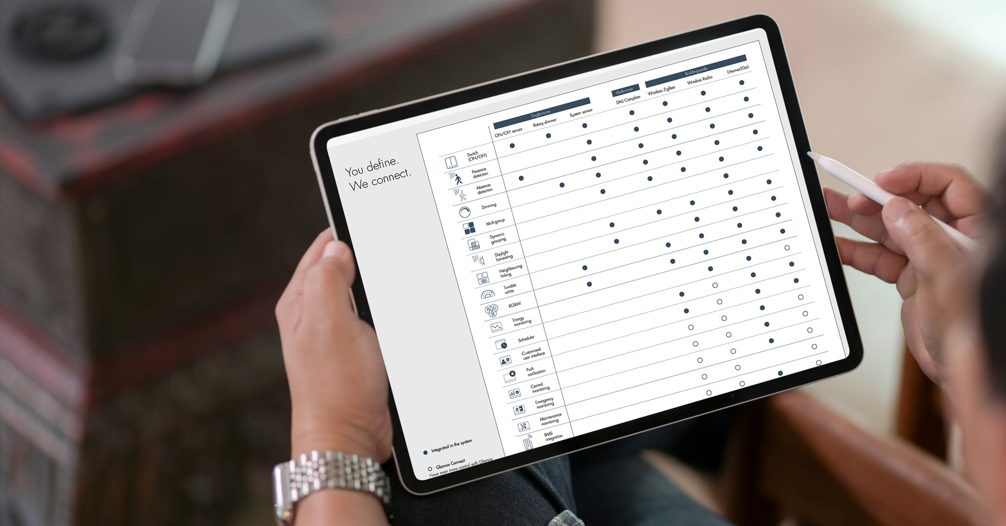Systemy sterowania obejmują rozwiązania na różnych poziomach zaawansowania. Systemy sterowania