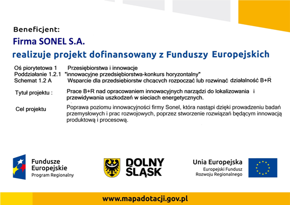 Dofinansowanie SONEL Dofinansowanie SONEL