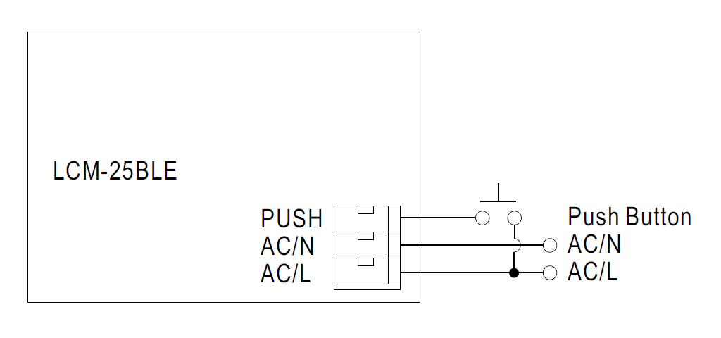 przycisk programowalny schemat