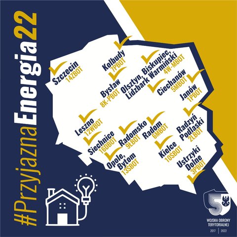 Przyjazna energia WOT