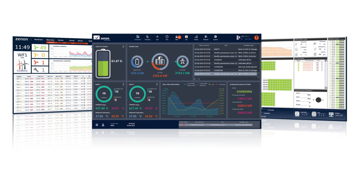 zenon Energy Edition  