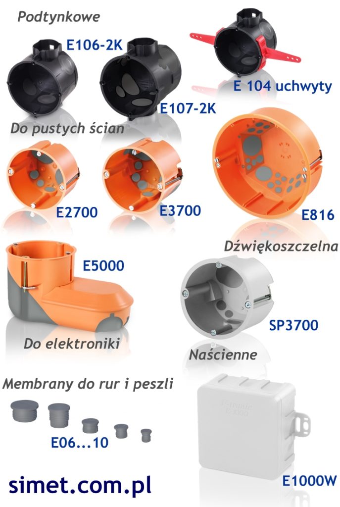 Puszki wyposażone w membrany gumowe - „wiatroszczelne”