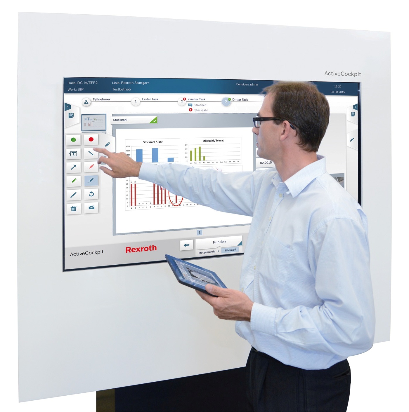 ActiveCockpit – wsparcie nadzoru nad produkcją