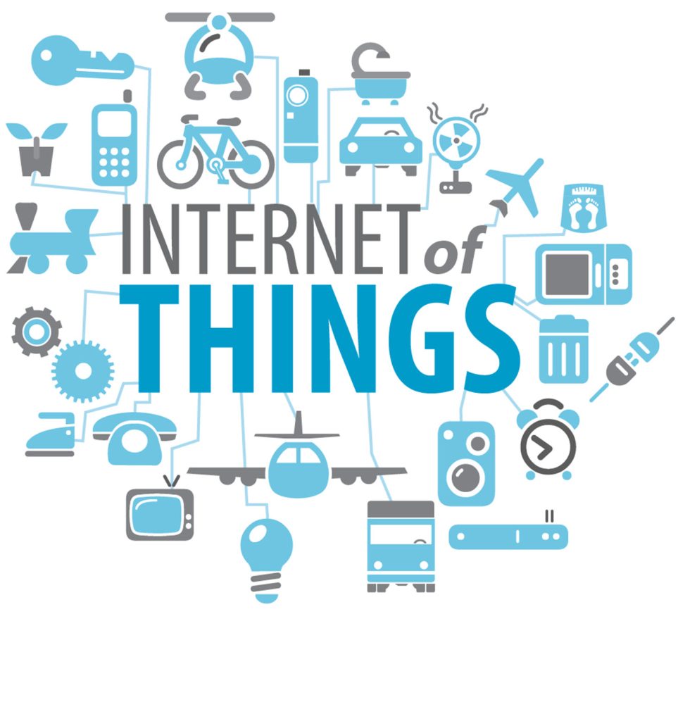 Internet Rzeczy