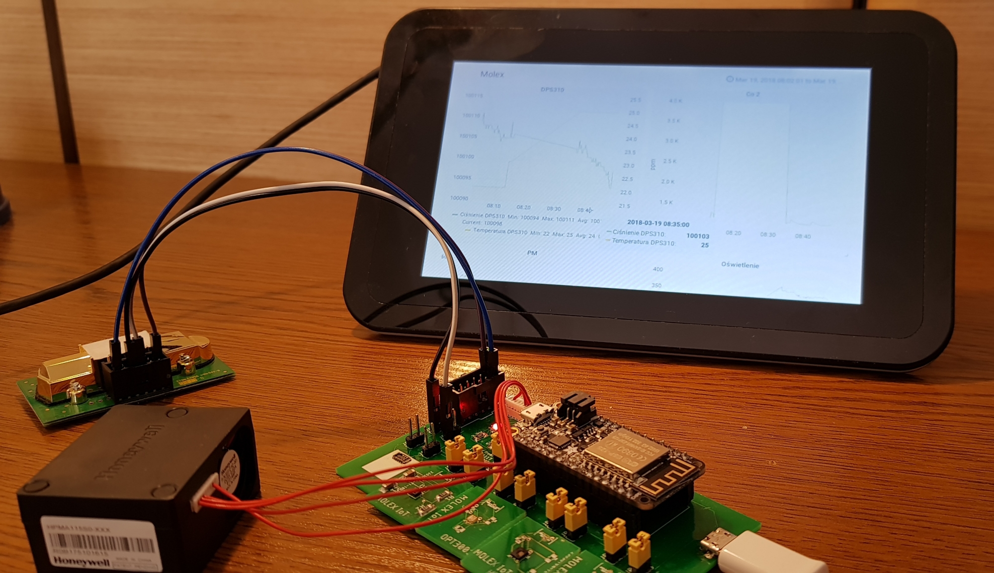Platforma IoT do monitoringu warunków środowiskowych