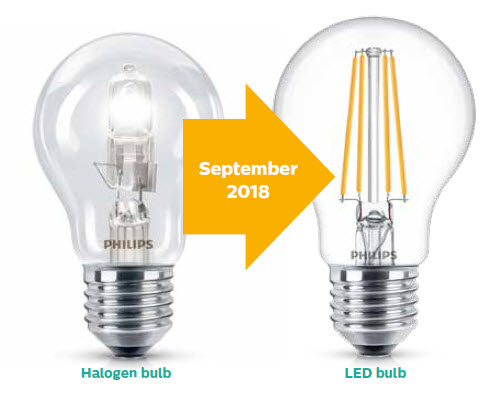 Żarówki halogenowe 230V