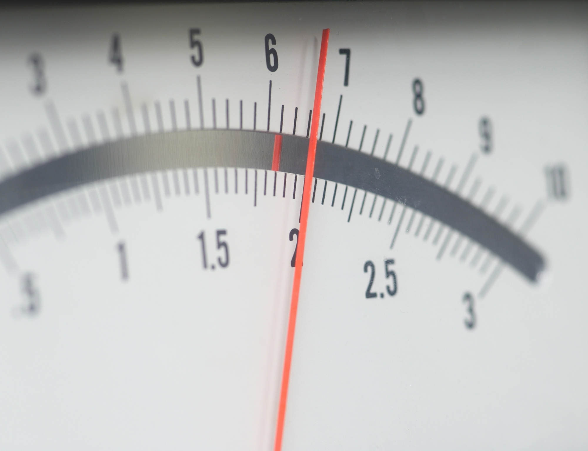 Wskaźniki położenia – dlaczego są tak ważne?