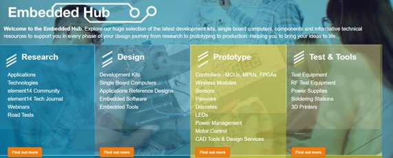 Premier Farnell publikuje e-booka zatytułowanego „The Embedded Interviews”, w którym zawarto poglądy branżowych ekspertów