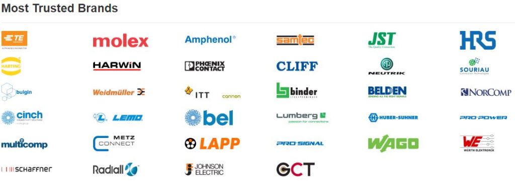 Farnell uruchamia pierwszy w branży internetowy przewodnik po złączach