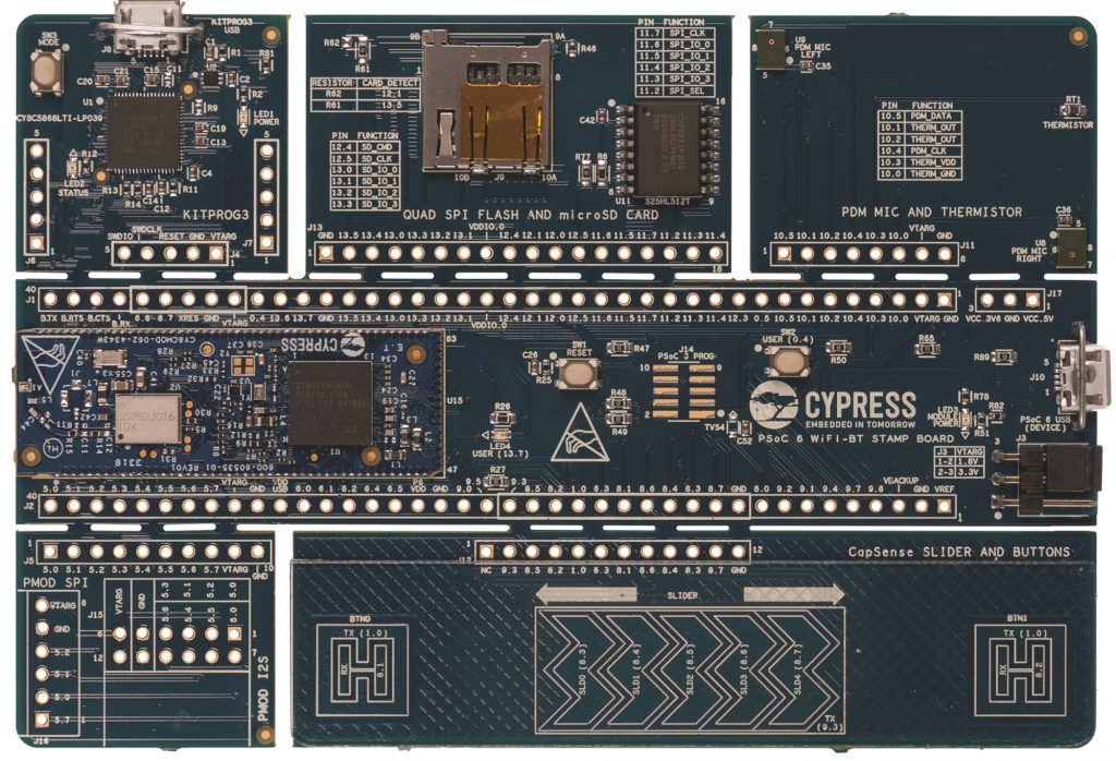 Zestaw do prototypowania PSoC 6 Wi-Fi-/BT