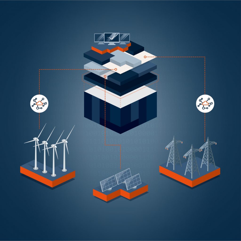 Rozproszone geograficznie monitorowanie sprzętu w branży energetyki odnawialnej z zenon Service Grid.