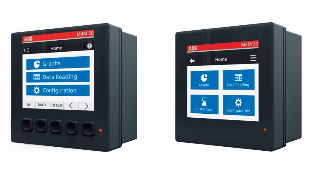Analizatory sieci M4M firmy ABB