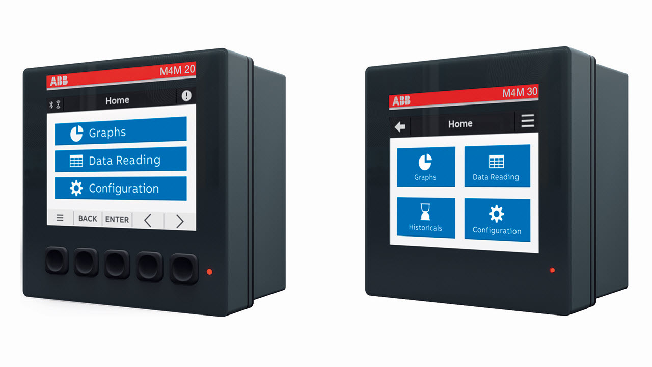 Analizatory sieci M4M firmy ABB