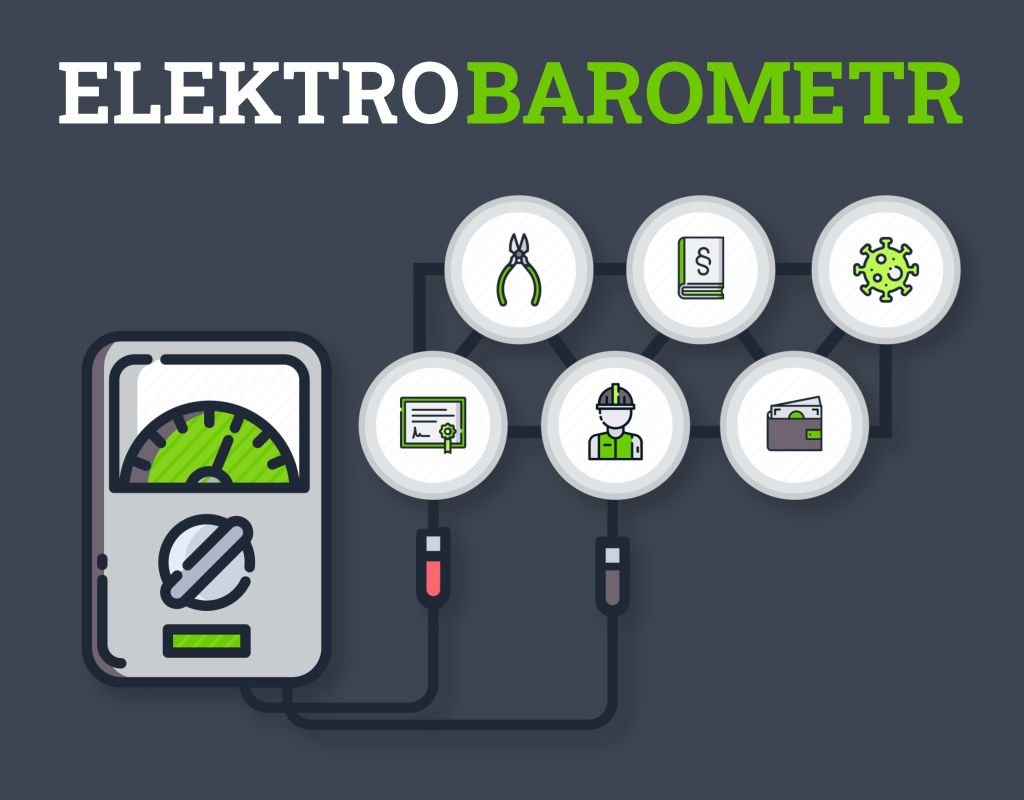 Badanie branży elektroinstalatorskiej ELEKTROBAROMETR