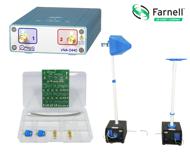 Narzędzia deweloperskie MegiQ do aplikacji radiowych i mikrofalowych