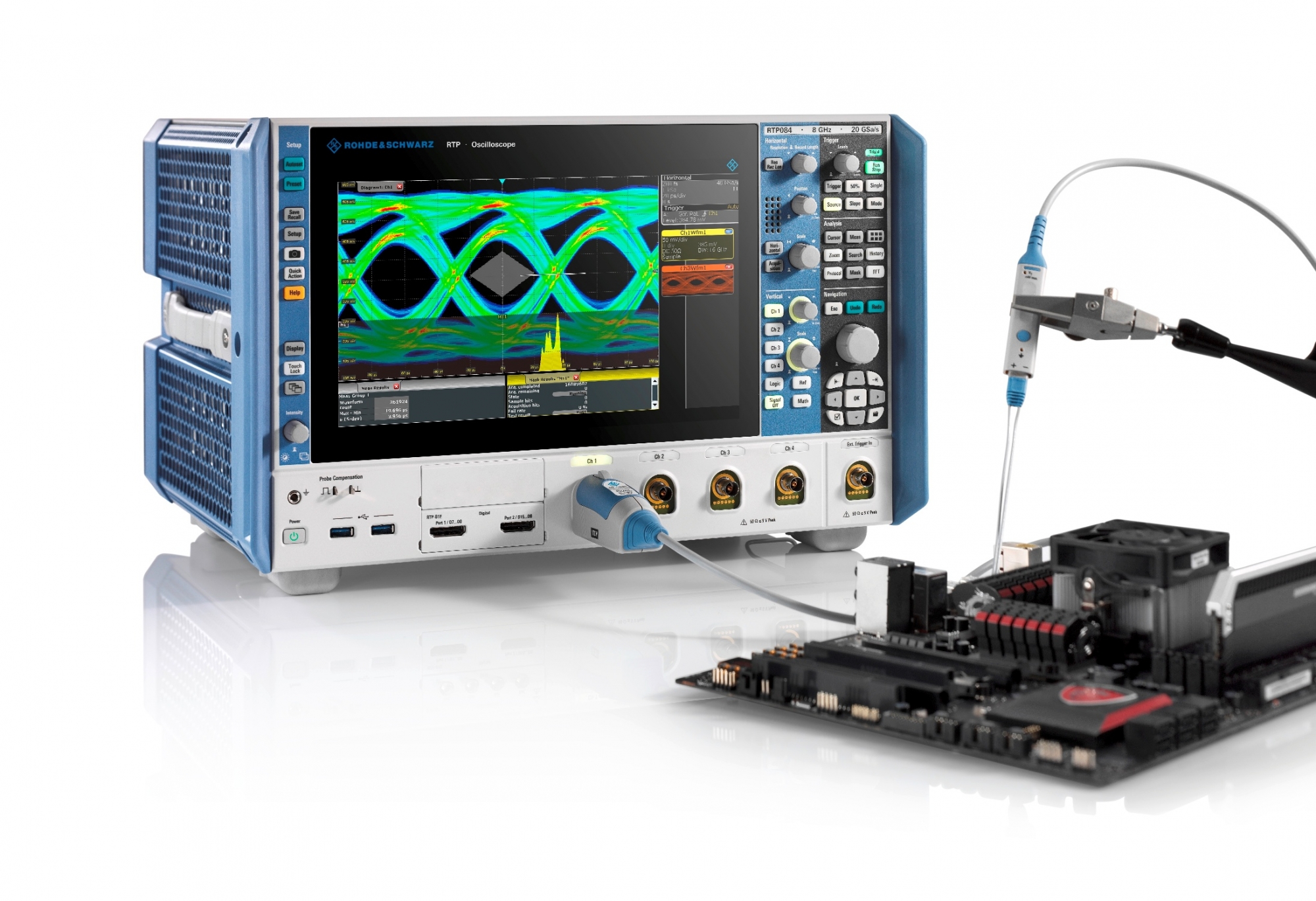 Rohde & Schwarz zaprasza na Dni Oscyloskopu 2021