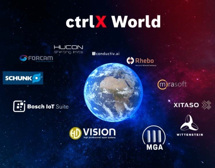ctrlX World: Ekosystem oferuje dostawcom maksymalną integrację