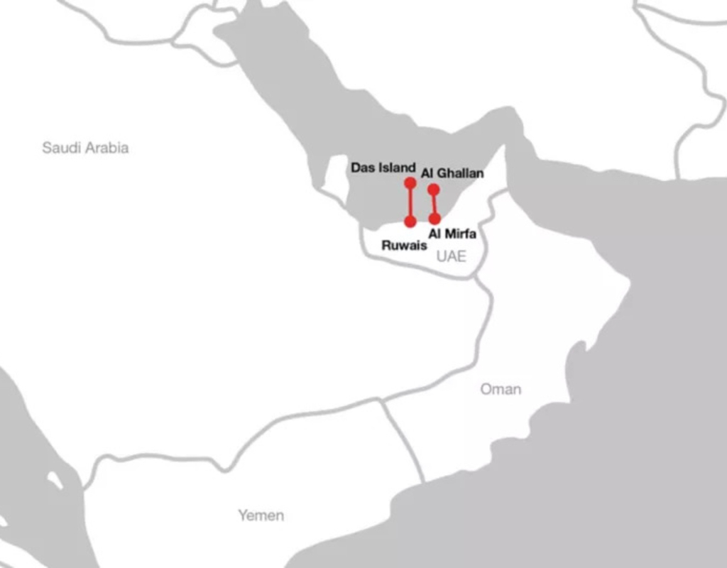 Stacja przekształtnikowa HVDC połączy sieci energetyczne Danii i Niemiec
