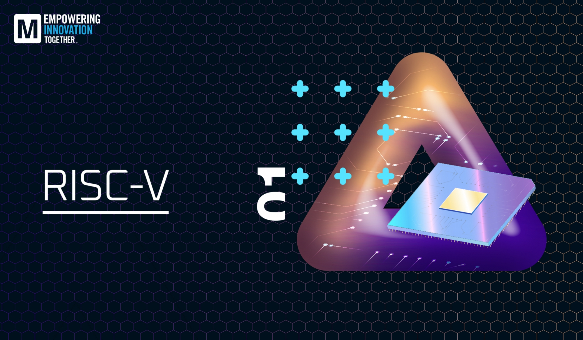 Mouser Electronics rozpoczyna sezon 2022 programu Empowering Innovation Together podkastem na temat RISC-V