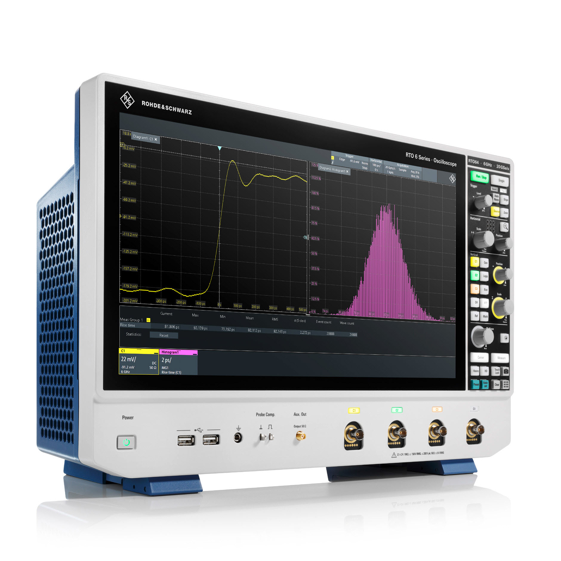 Oscyloskop Rohde & Schwarz serii RTO6
