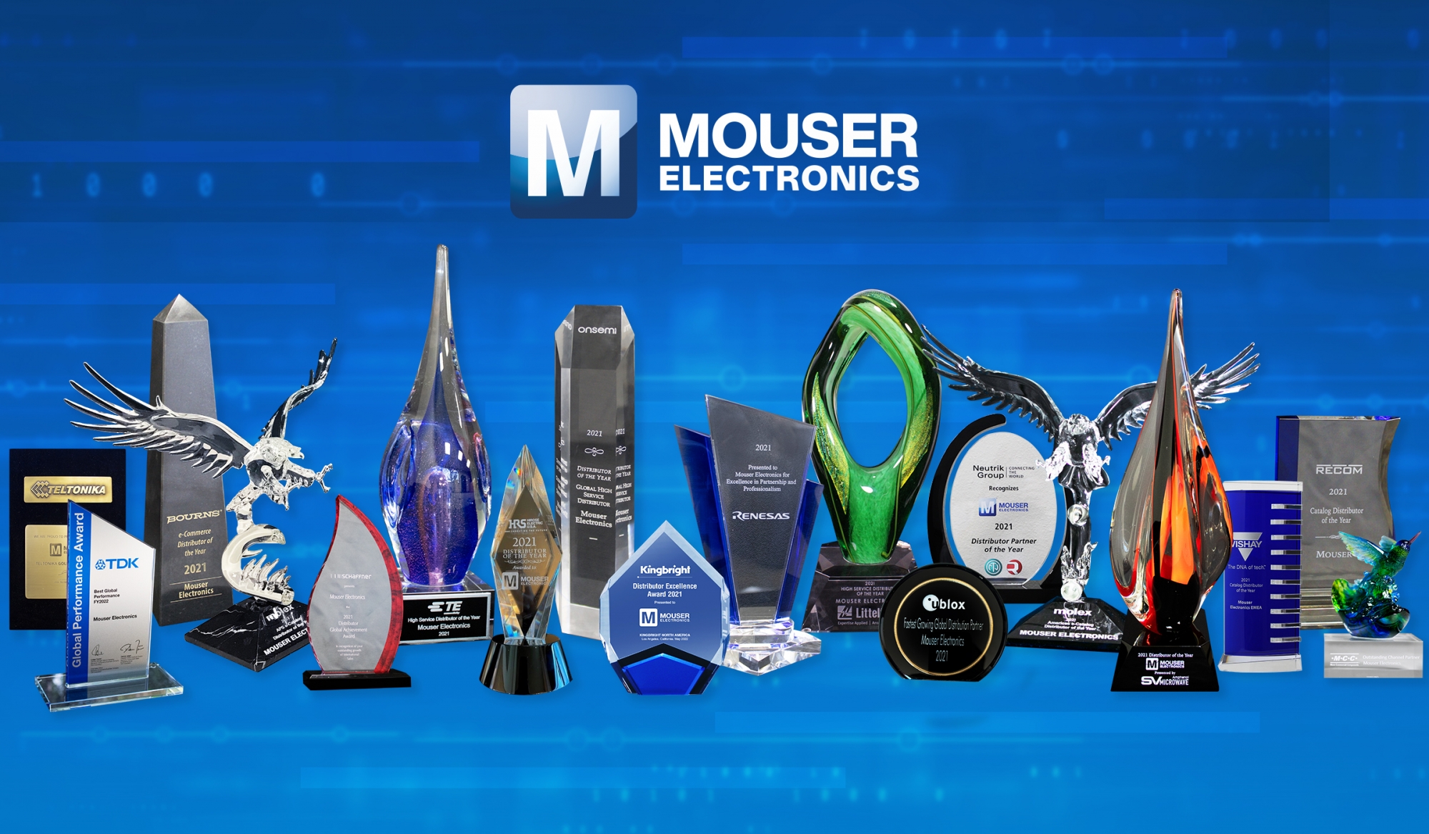 Mouser Electronics uhonorowana przez partnerskich producentów najwyższymi nagrodami za wyniki