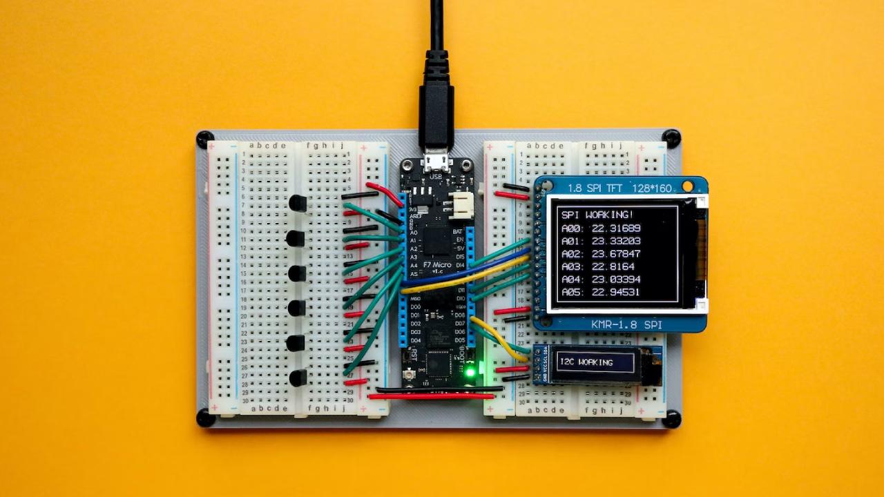 System czujników IO-Link