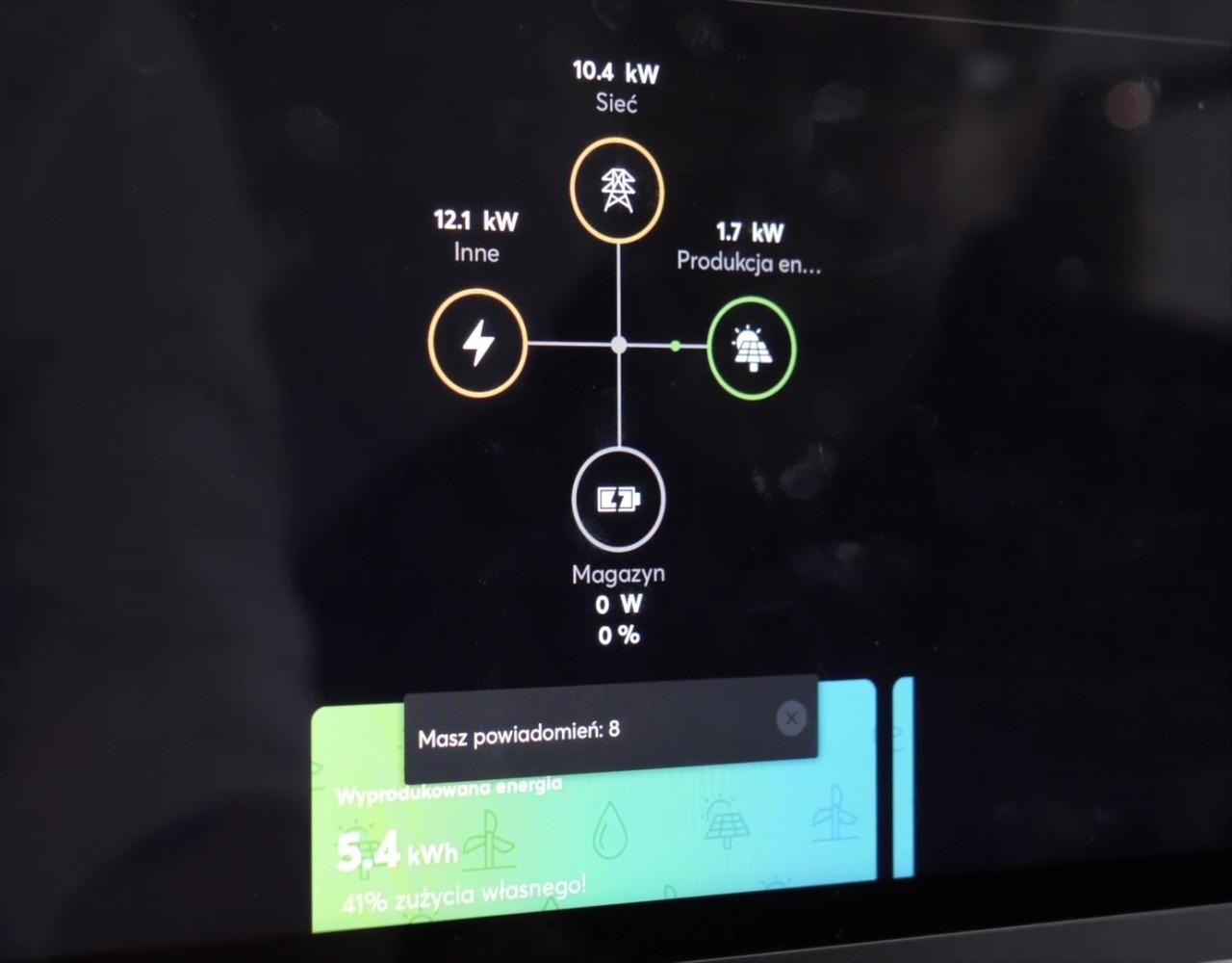Autokonsumpcja PV w Domu Zmiennym.