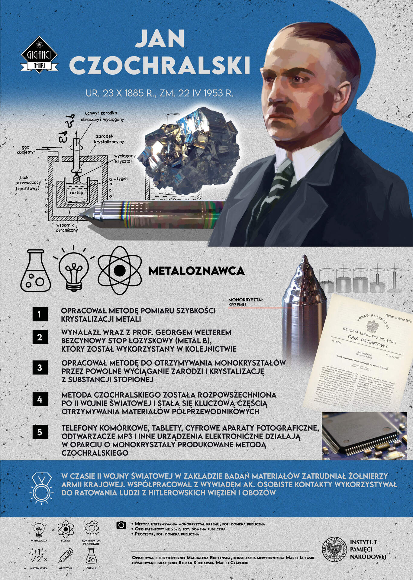 Jan Czochralski – ojciec współczesnej elektroniki