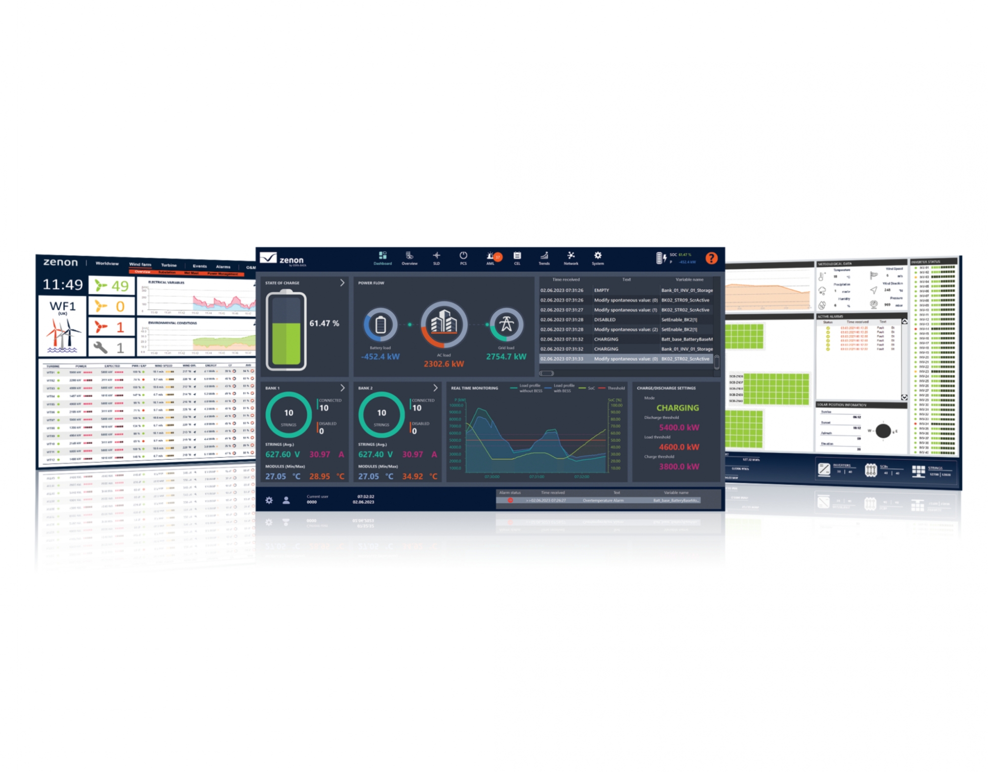 zenon Energy Edition