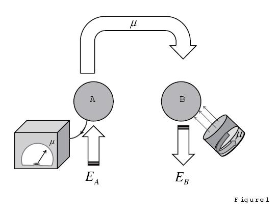 System teleportacji energii Masahiro Hotta