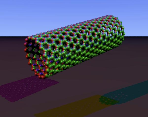 Model nanorurki jednowarstwowej