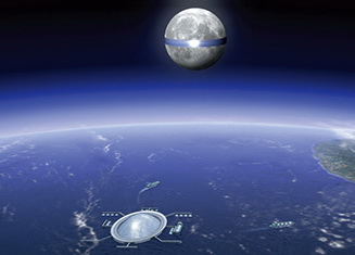 Księżycowy pierścień ( Luna Ring). Prąd elektryczny generowany przez pas solarny zbydowany wzdłużrównika na księżycu, będzie transmitowany wiązką na ziemię, gdy ten będzie w najmniejszej odległości od