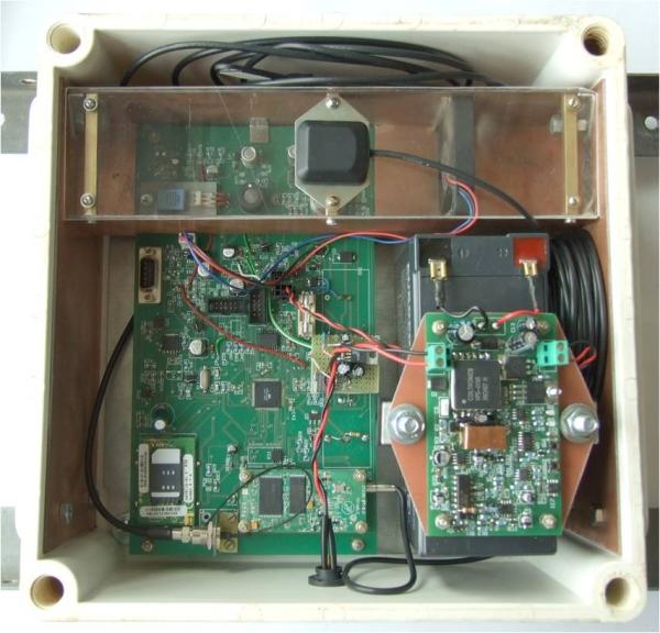 Wewnętrzna budowa ARPOL