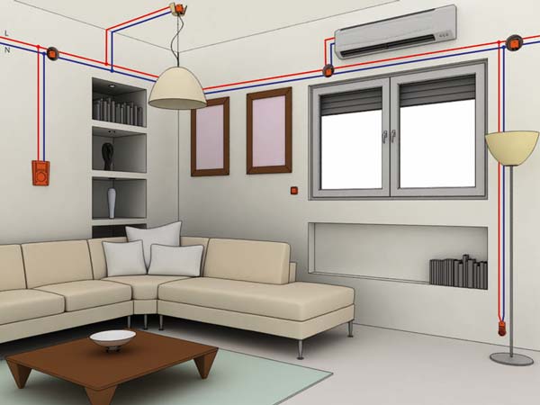 Rozmieszczenie przewodów do panelu sterującego Room Manager