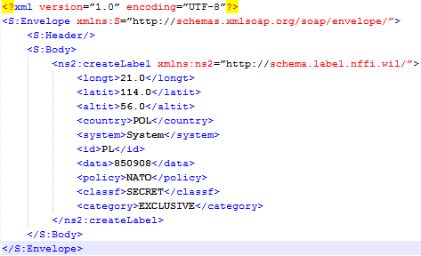 Komunikat SOAP Request przesłany do usługi tworzenia wiadomości NFFI