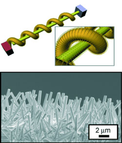 T-shirt zastąpi baterie dzięki elektrochemicznemu mikro-kondensatorowi bazującemu na włóknach