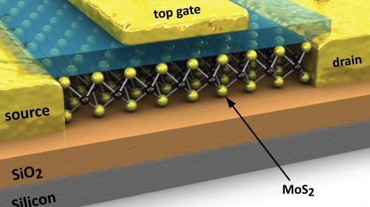 Molibden może bycwykorzystywany do budowy mniejszych i bardziej wydajnych energetycznie tranzystorów