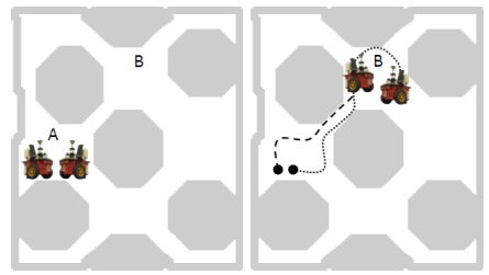 Gra 'idź do' pozwala robotom na testowanie słownika komunikacji. Credit :Ruth Schulz