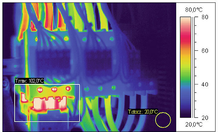Aparatura w pomiarach termograficznych w elektroenergetyce