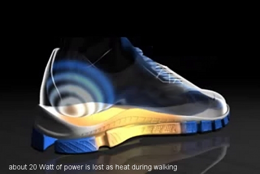 Około 20W mocy uwalnianej jest w postaci ciepła podczas chodzenia.