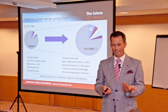 Strategia RS Components: Główne elementy to wszechstronna oferta, doświadczenie w handlu elektronicznym oraz zaangażowani pracownicy.