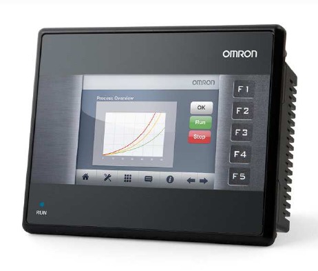 Panel operatorski NQ