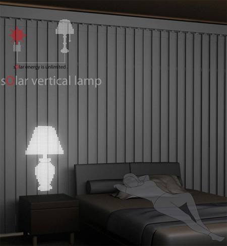 Pionowe lampy solarne dla wnętrz