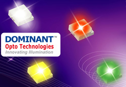 Nowa seria diod Primax5 firmy Dominant Semiconductors